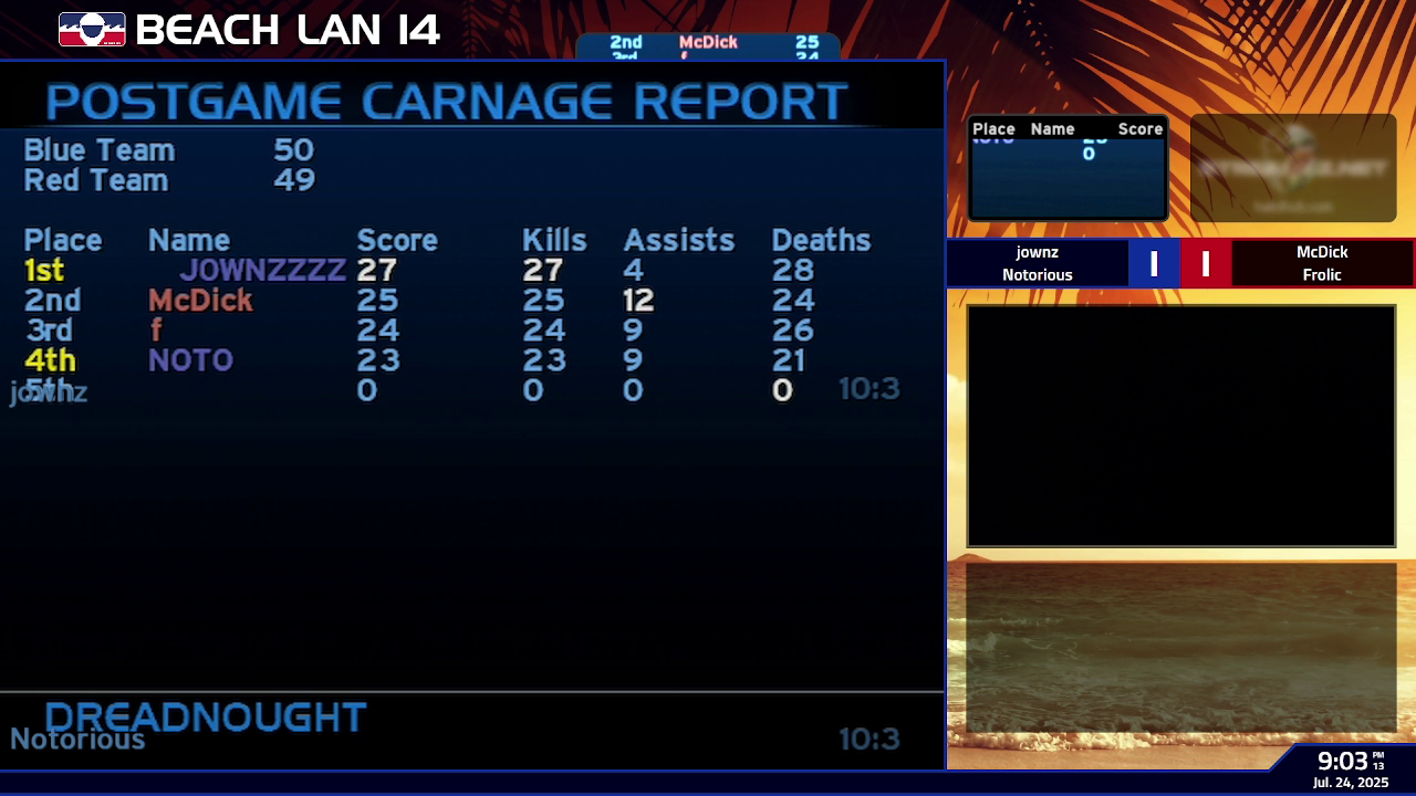 Post Game Carnage Report